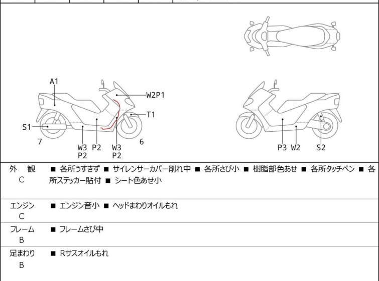 Мотоцикл Honda FORZA Z с пробегом 39882 km