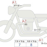 Мотоцикл Honda CB1300SF ABS SPLED с пробегом 14336 km