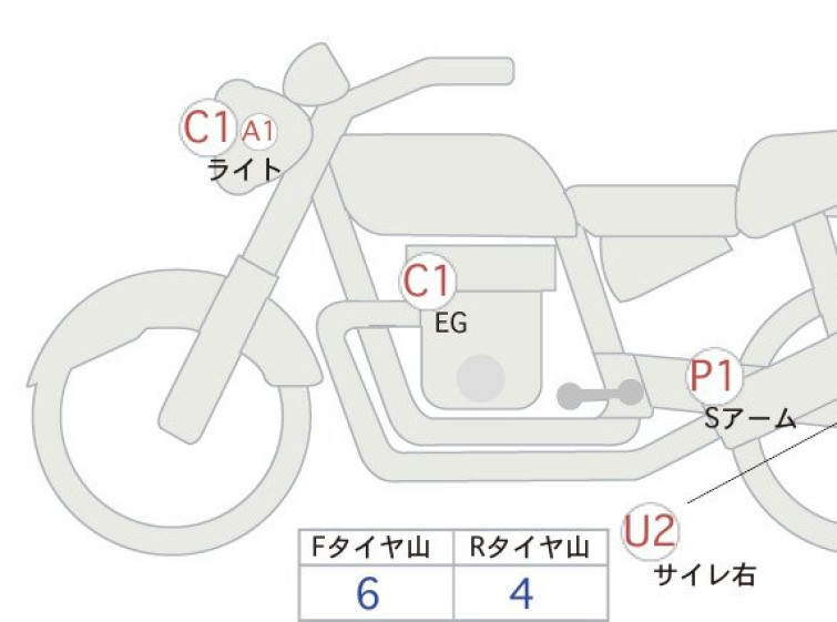 Мотоцикл Honda CB1300SF с пробегом 8263 km