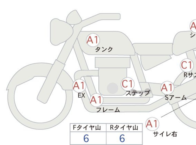 Мотоцикл Honda REBEL CMX500 с пробегом 3959 km