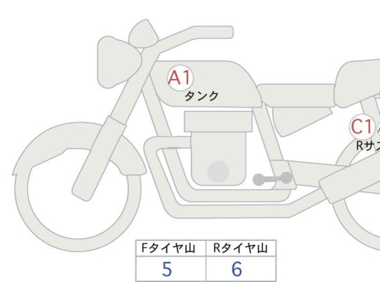 Мотоцикл Honda ﾚﾌﾞﾙ1100 DCT з пробігом 3424 km