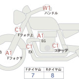 Мотоцикл Honda CBR400R з пробігом 3547 km