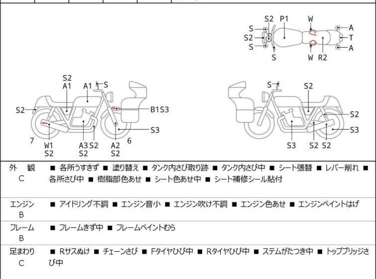Мотоцикл Yamaha DX250 з пробігом 27005 km з пробігом 27005 km