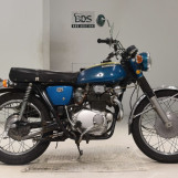 Мотоцикл Honda CL250 с пробегом 27028 km с пробегом 27028 km